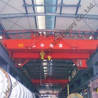 Double Girder Overhead Travelling Bridge Crane 15 ton