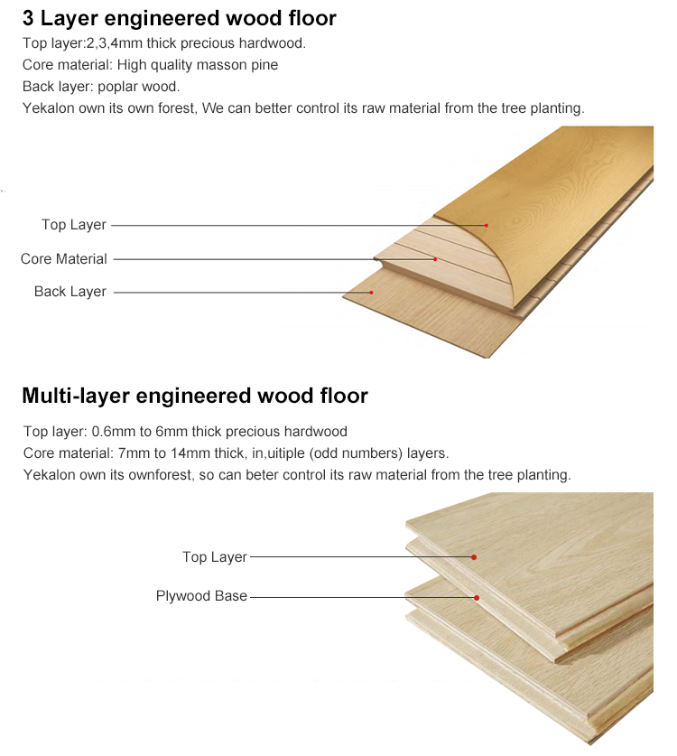 New Design Parkett Engineered Oak Flooring Engineering Wood Floor Parquet mdf Stock Laminate Flooring